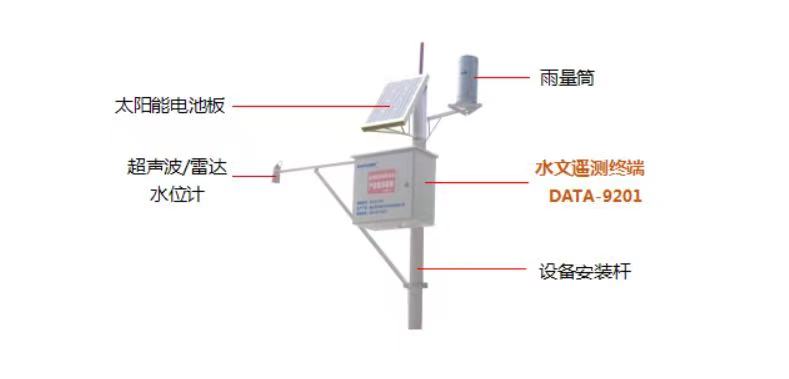 水文自動(dòng)監(jiān)測(cè)設(shè)備廠家有哪些 水文監(jiān)測(cè)設(shè)備(圖1)