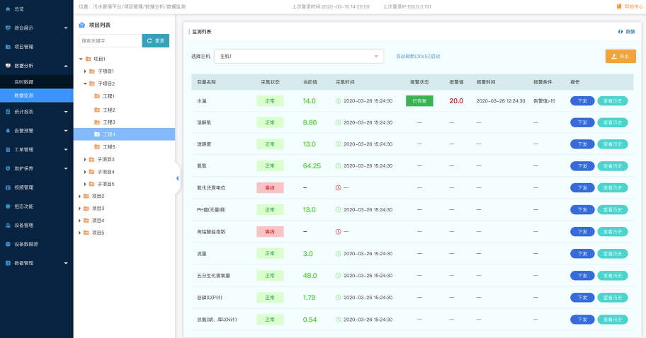 2021年智慧水務系統(tǒng)必備功能淺析(圖2)